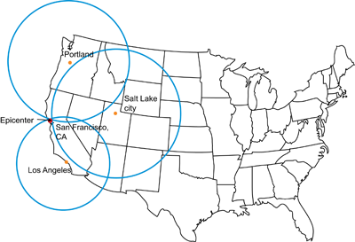 Finding epicenter of an earthquake, USGS